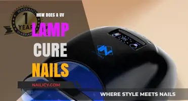 UV Lamp Nail Curing: How It Works and Why It's Effective