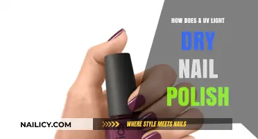 UV Light's Role in Rapidly Drying Nail Polish Explained