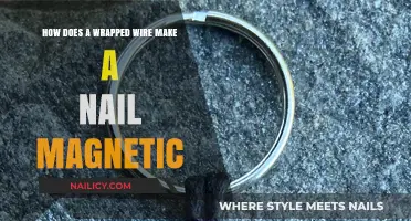 Magnetism: How a Wire Wrap Creates Nail Attraction