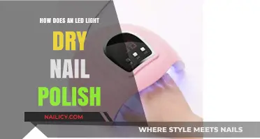 LED Light Nail Polish Drying: How It Works and Why It’s Fast