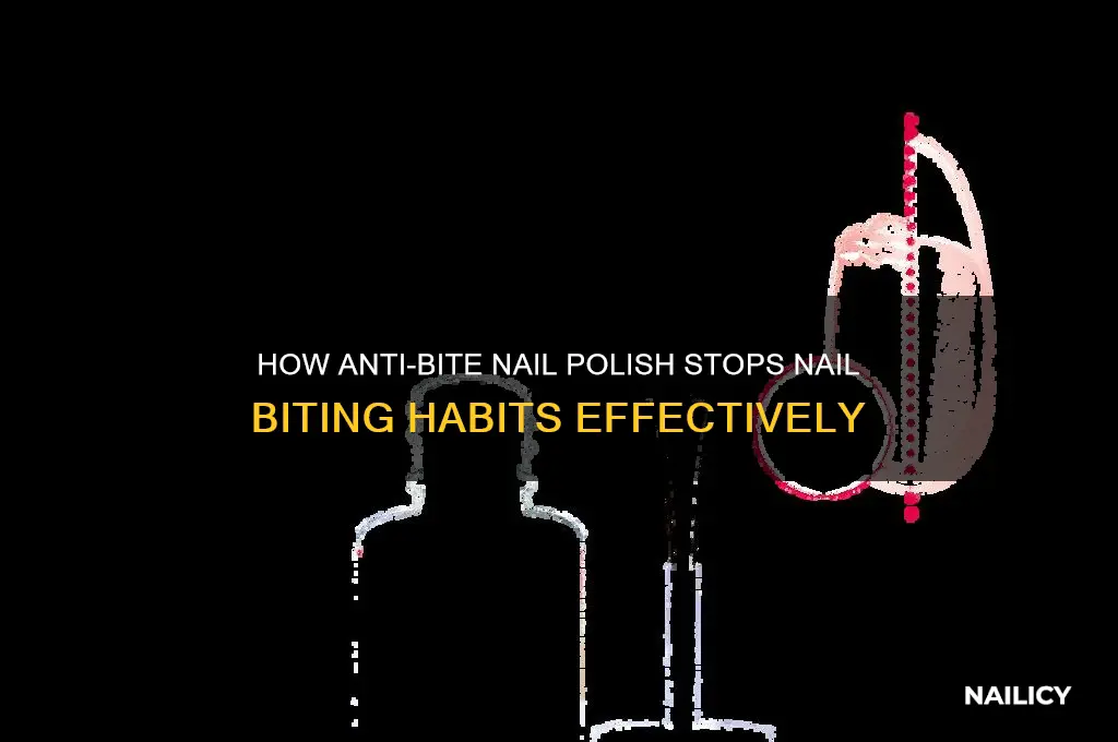 how does anti bite nail polish work