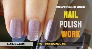 Unveiling the Magic: How BYS Colour-Changing Nail Polish Works