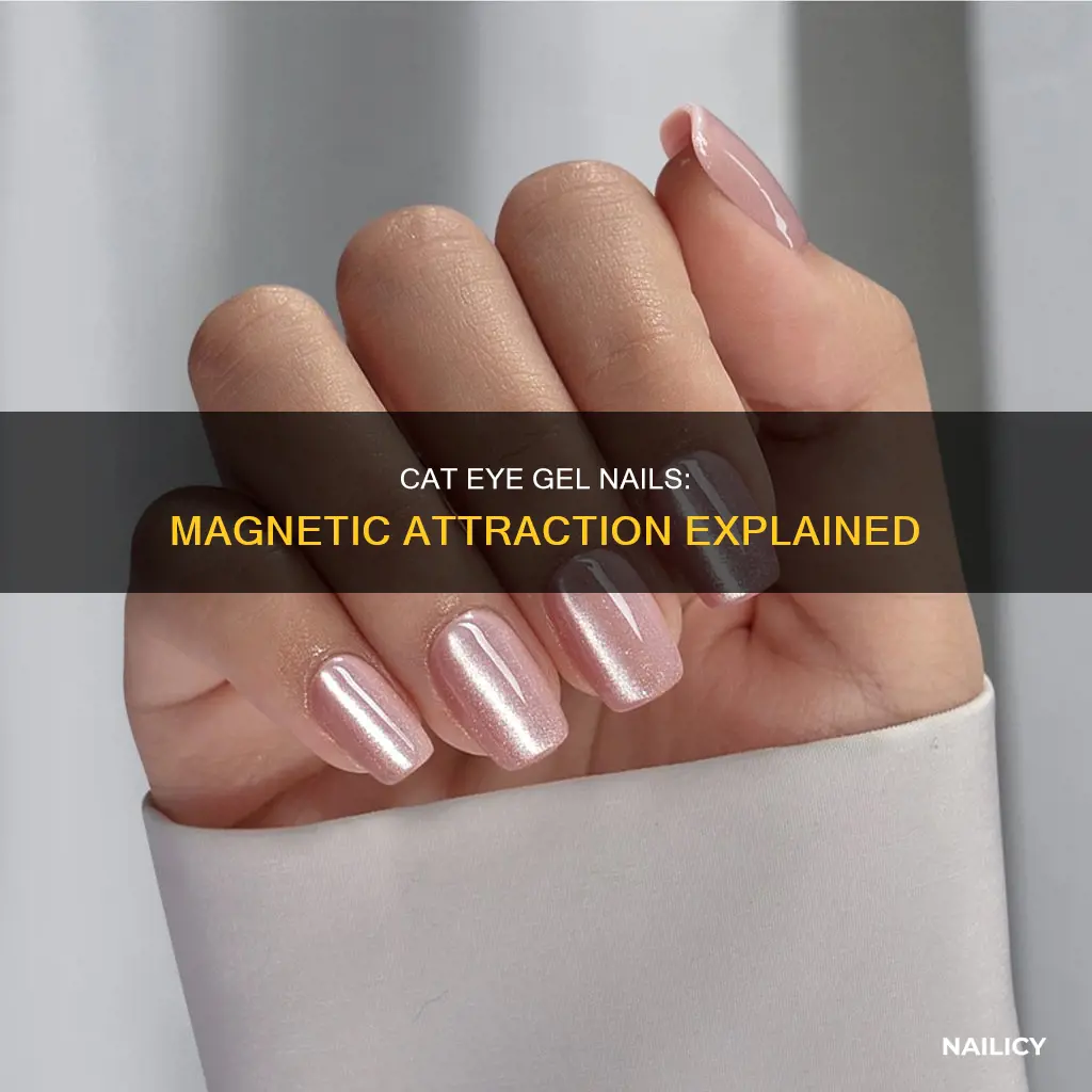 how does cat eye gel nail polish work