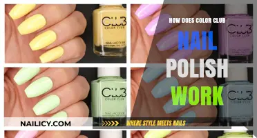 Understanding Color Club Nail Polish: Application, Durability, and Shine Secrets