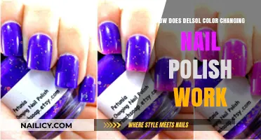 Delsol's Magic: Unveiling the Science Behind Color-Changing Nail Polish