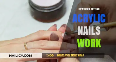 The Complete Guide to Getting Acrylic Nails: Process and Aftercare