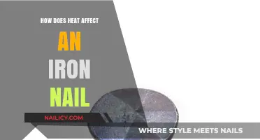 Heat's Impact on Iron Nails: Properties, Changes, and Practical Implications