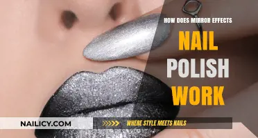 Unveiling the Science Behind Mirror Effects Nail Polish Shine