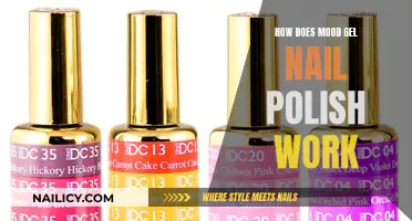 The Science Behind Mood-Changing Gel Nail Polish