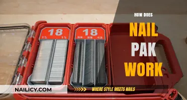 Understanding Nail Pak: How This Innovative Nail Care System Works