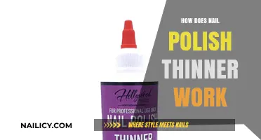 Revive Thick Nail Polish: How Thinner Restores Smooth Application