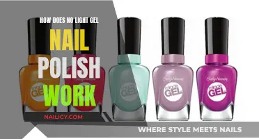 The Magic of No-Light Gel Nail Polish: How Does It Work?