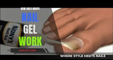 NonyX Nail Gel: How Does It Work?