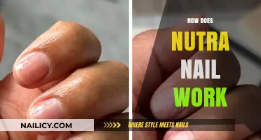 How Nutra Nail Strengthens and Transforms Brittle Nails Effectively