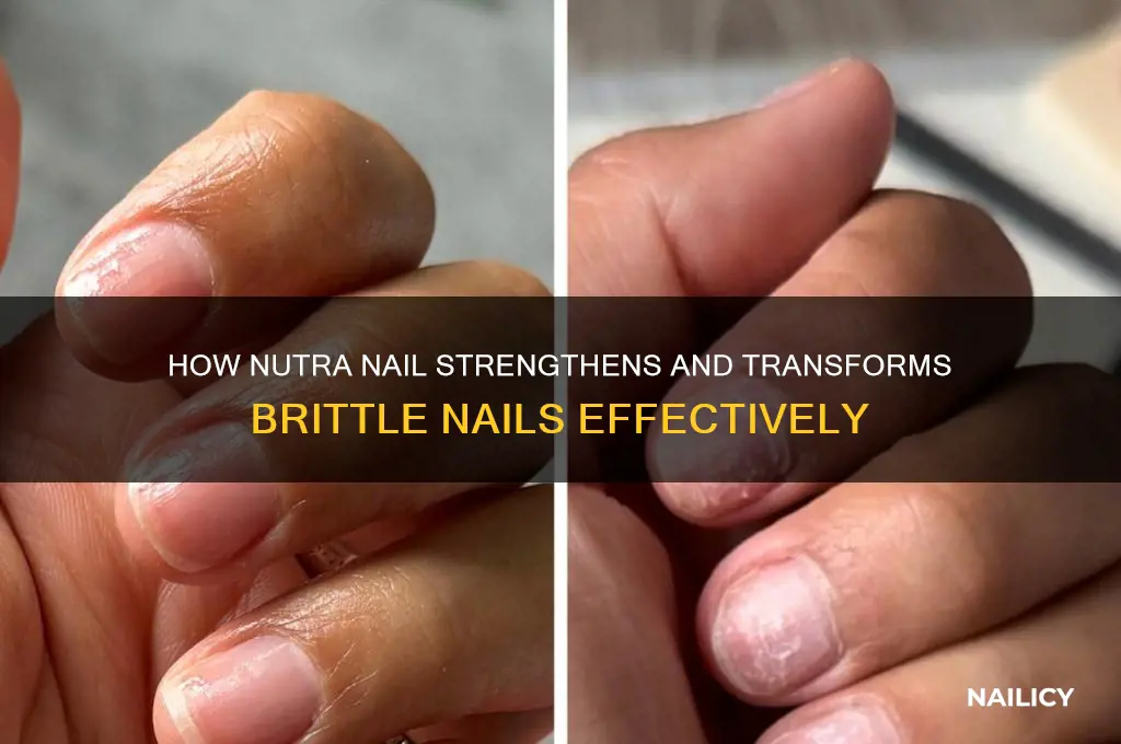 how does nutra nail work