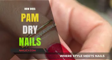 How PAM Cooking Spray Quickly Dries Nail Polish: A Beauty Hack