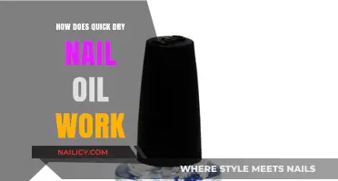 Quick Dry Nail Oil: The Science Behind Faster Manicures Explained