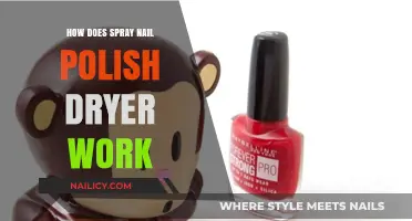 How Spray Nail Polish Dryers Speed Up Manicure Drying Time