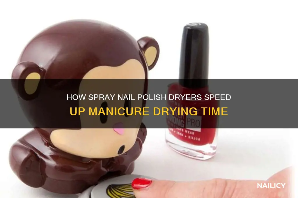 how does spray nail polish dryer work