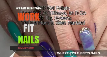 Understanding the D System for Perfectly Fitted Nails: A Comprehensive Guide