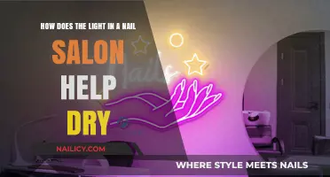 Nail Salon Lighting Secrets: How UV and LED Lights Speed Up Drying