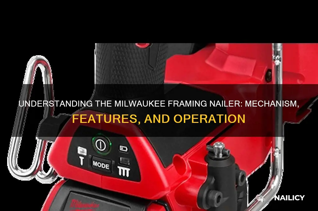 how does the milwaukee framing nailer work
