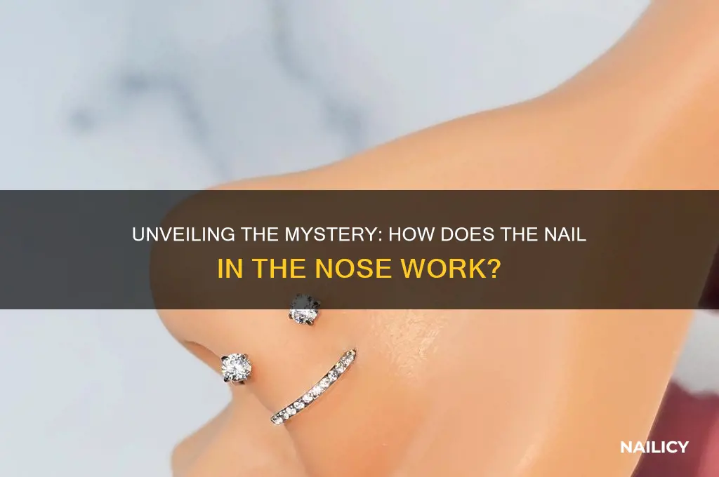 how does the nail in the nose work