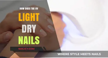 UV Light's Role in Rapidly Drying and Curing Nail Polish