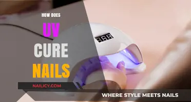 UV Nail Curing Explained: How Light Hardens Gel Polish Instantly