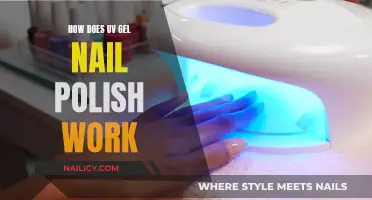 UV Gel Nail Polish: The Science Behind the Shine