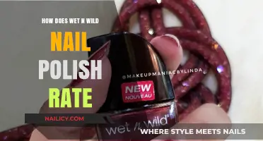 Wet n Wild Nail Polish Review: Quality, Durability, and Value Rated