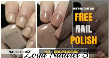 Zoya's Free Nail Polish Offer: How It Works and Why