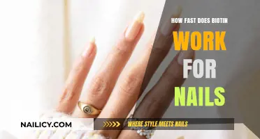 How Fast Does Biotin Work for Stronger, Healthier Nails?
