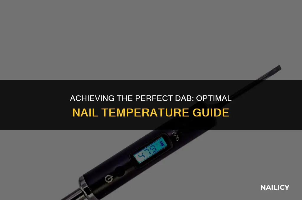 how hot do i get my dab nail