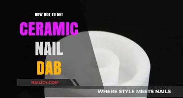Mastering the Art of Ceramic Nail Dabs: A Step-by-Step Guide