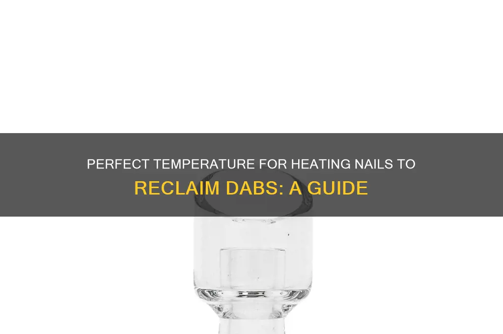 how hot to heat nail for reclaim dabs