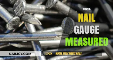Understanding Nail Gauge Measurement: A Comprehensive Guide for Precision