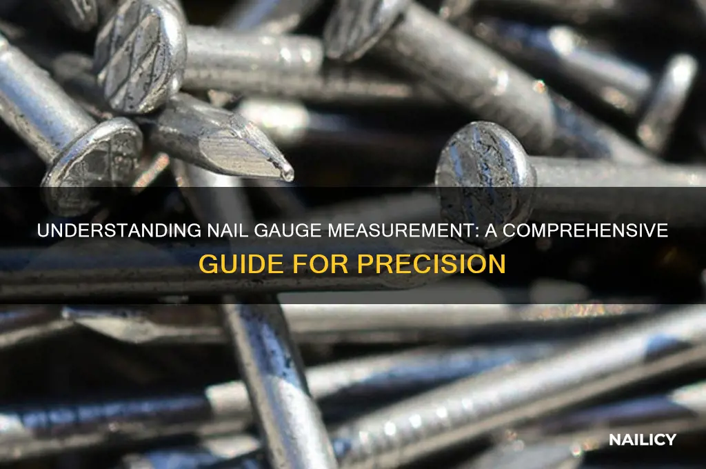 how is nail gauge measured