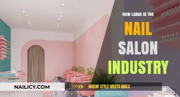 Exploring the Size and Scope of the Nail Salon Industry