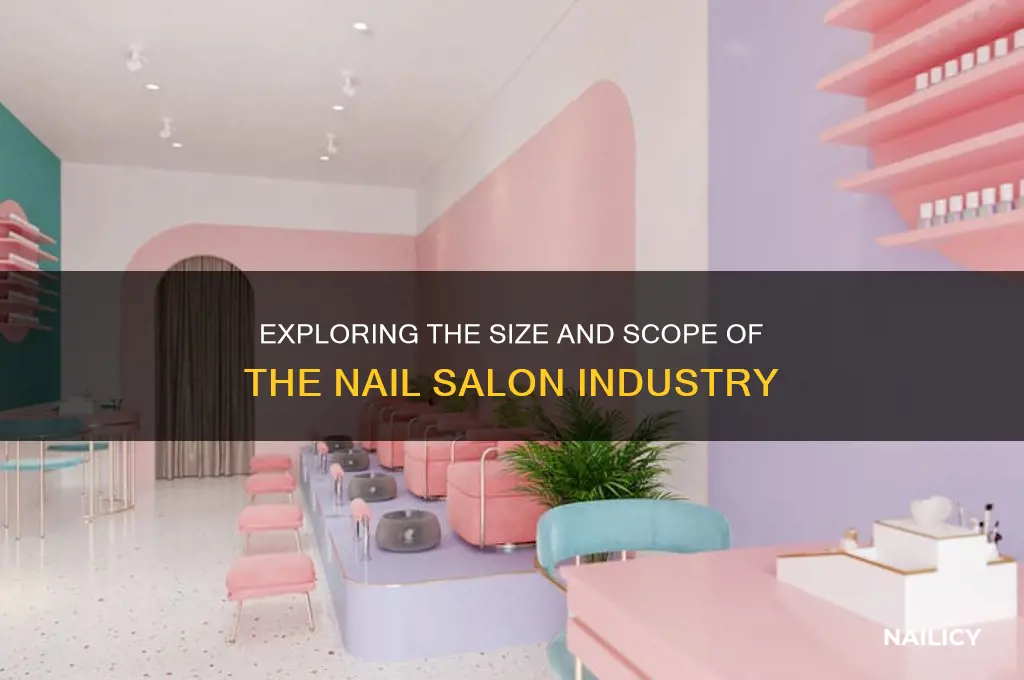 how large is the nail salon industry