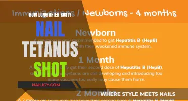Tetanus Shot Timeline: Rusty Nail Injury and Treatment
