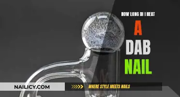 The Perfect Dab: Mastering Heat Timing