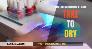 Gel Nails: Broadway Quick-Dry Techniques and Tips