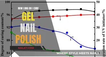 Gel Nail Polish: Curing Time and Perfect Manicure