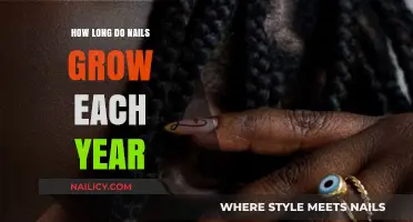 Nail Growth: How Long Do Nails Grow Annually?