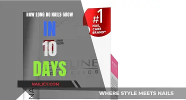 Nail Growth: 10-Day Transformation