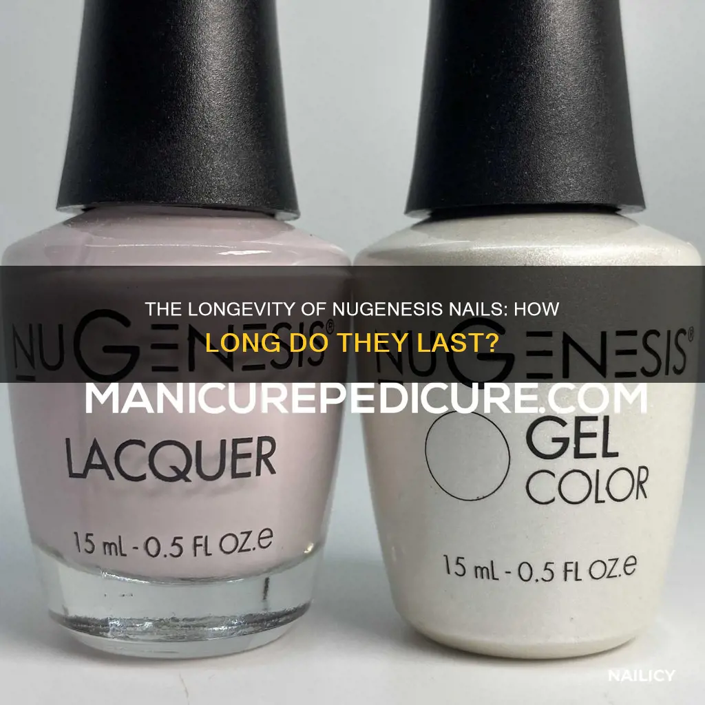 how long do nugenesis nails last