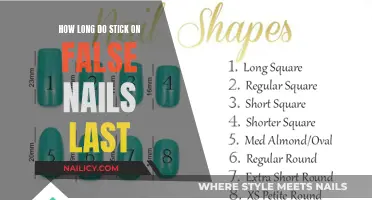 The Adhesive Advantage: False Nails' Lifespan Explored