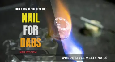 The Perfect Dab: Nail Heating Time