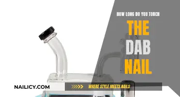 The Perfect Dab: Timing Your Torch